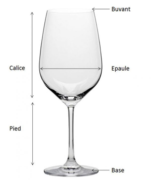 Verre de vin
